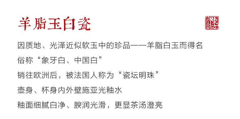 羊脂玉亚光白瓷胎竹编茶具：小池•荷尖