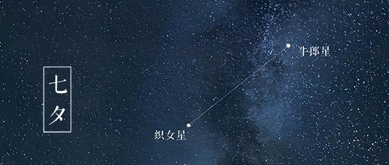 “七夕”聊情话